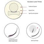 Premium Jet Black 0.15mm Classic Flat Lash Trays